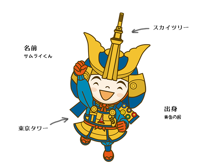 サムライくん解説